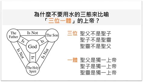 器宇軒昂意思|器宇軒昂的解釋